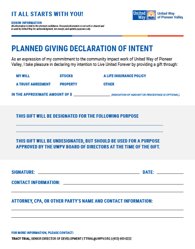 Planned Giving LOI Preview